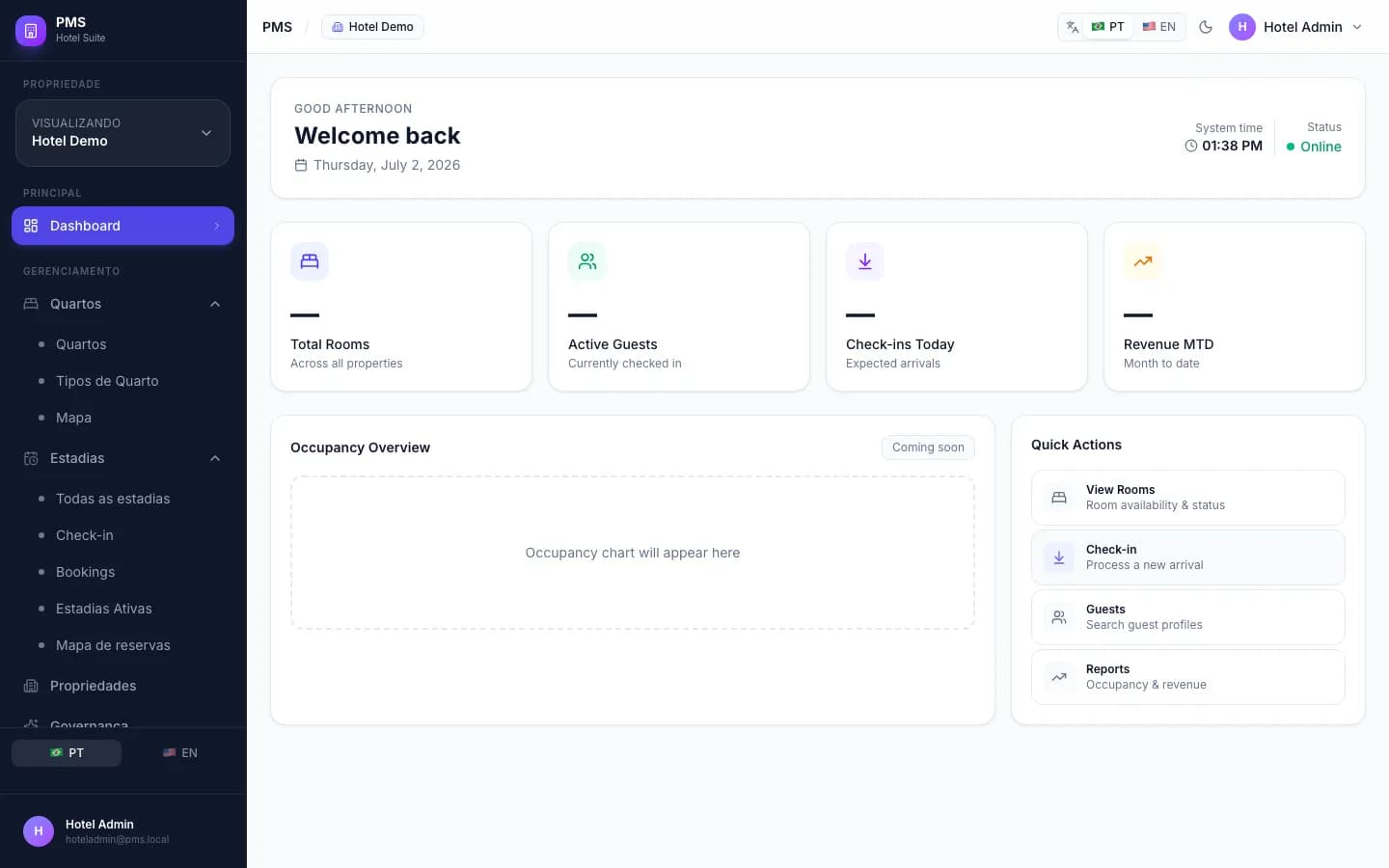 Hotel operational dashboard with indicators and quick actions
