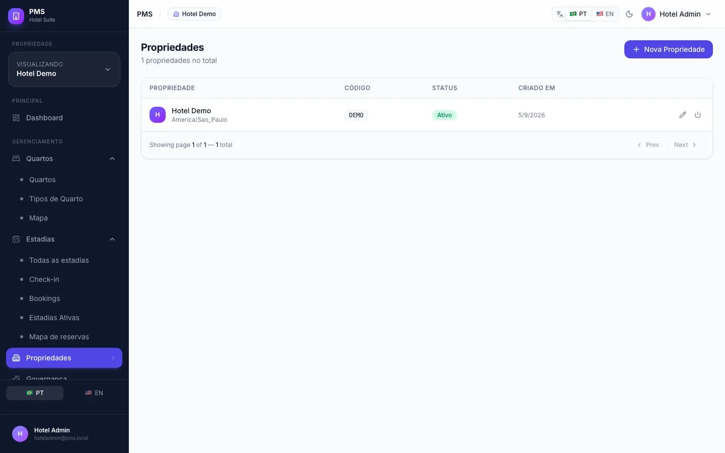 Hotel chain property list with status