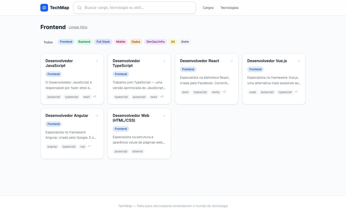 Frontend roles filtered by area on TechMap